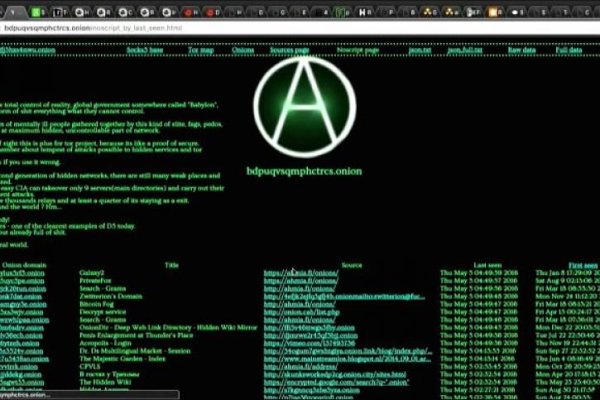Кракен мониторинг ссылок kraken torion