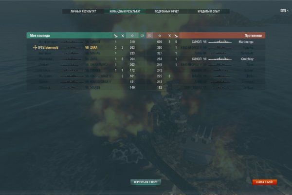 Kraken12 at сайт